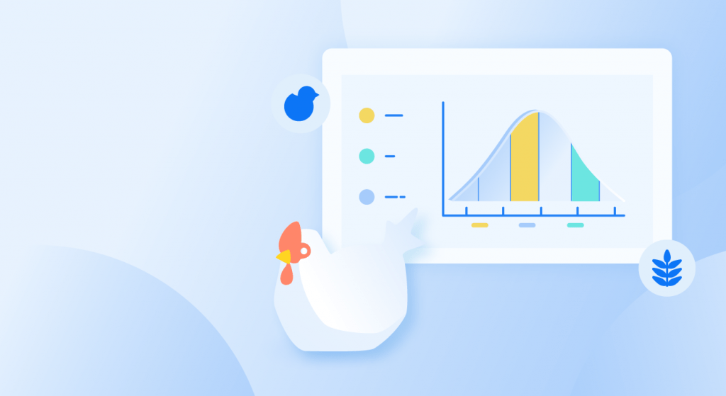 Introducing Data Conversion Rate