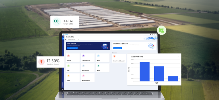 Amino's Sustainability Module Intuitive and user-friendly dashboard