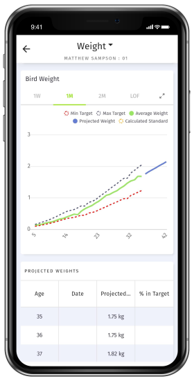 sonar-mockup-iphone